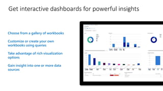 Choose from a gallery of workbooks
Customize or create your own
workbooks using queries
Take advantage of rich visualization
options
Gain insight into one or more data
sources
Get interactive dashboards for powerful insights
 