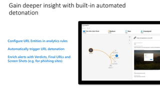 Gain deeper insight with built-in automated
detonation
Configure URL Entities in analytics rules
Automatically trigger URL detonation
Enrich alerts with Verdicts, Final URLs and
Screen Shots (e.g. for phishing sites)
 