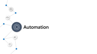 Automation
 