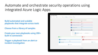 Automate and orchestrate security operations using
integrated Azure Logic Apps
Build automated and scalable
playbooks that integrate across tools
Choose from a library of samples
Create your own playbooks using 200+
built-in connectors
Trigger a playbook from an alert or
incident investigation
 