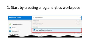 1. Start by creating a log analytics workspace
 