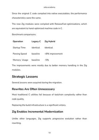 Modernizing a Legacy C Utility with Zig as a Surgical Replacement | PDF
