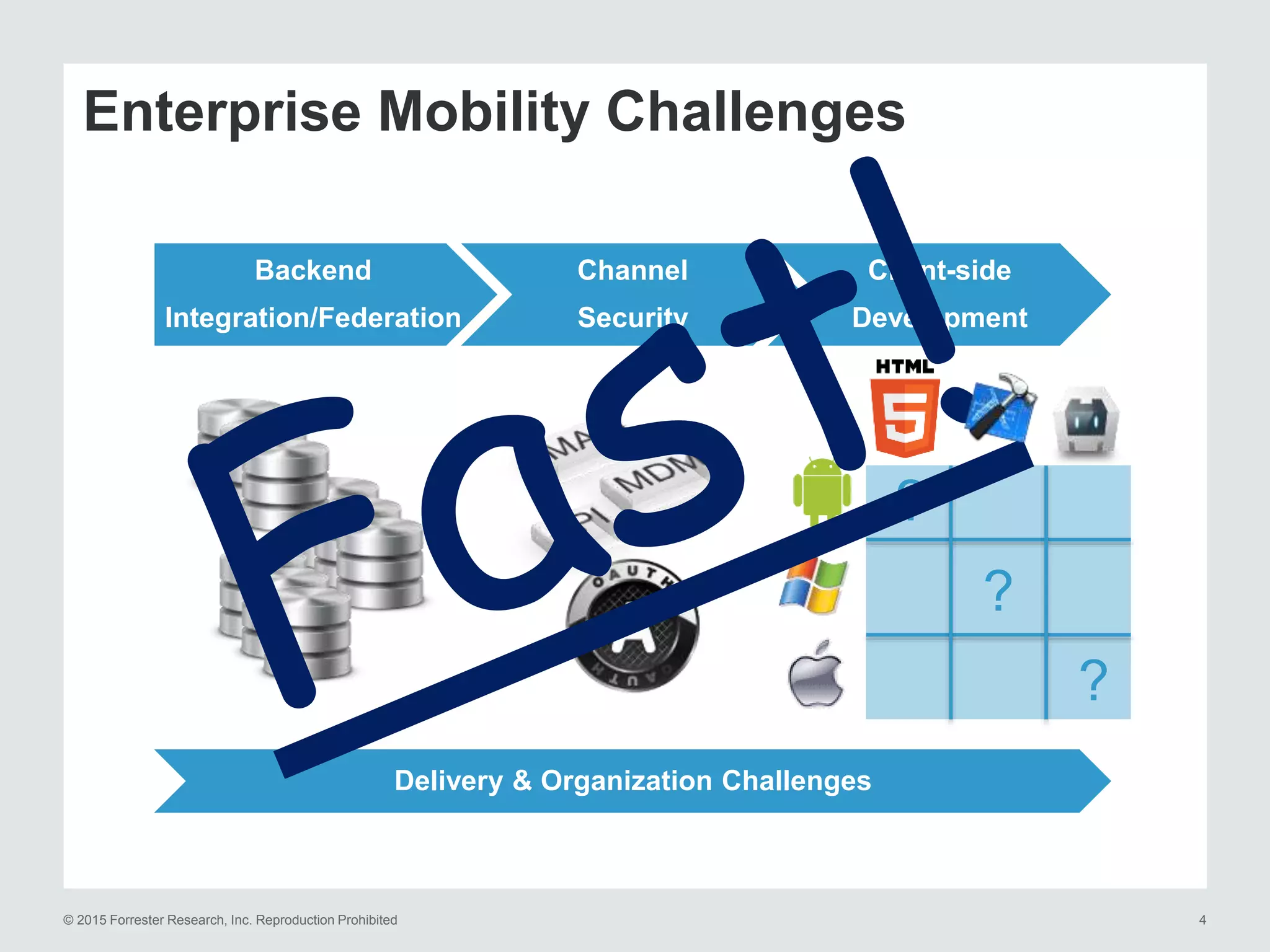 © 2015 Forrester Research, Inc. Reproduction Prohibited 4
Enterprise Mobility Challenges
Backend
Integration/Federation
Channel
Security
Client-side
Development
Delivery & Organization Challenges
?
?
?
 