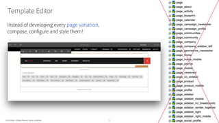 Modernizing Adobe Experience Manager (AEM) | PDF