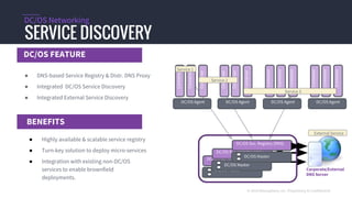 DC/OS FEATURE
SERVICE DISCOVERY
DC/OS Networking
BENEFITS
© 2016 Mesosphere, Inc. Proprietary & Confidential
DC/OS Master
DC/OS Svc. Registry (DNS)
DC/OS Master
DC/OS Svc. Registry (DNS)
DC/OS Master
DC/OS Svc. Registry (DNS)
Corporate/External
DNS Server
DC/OS Agent
Container
Container
Container
DC/OS Agent
Container
Container
Container
DC/OS Agent
Container
Container
Container
DC/OS Agent
Container
Container
Container
Service 1
Service 2
Service 3
External Service
● DNS-based Service Registry & Distr. DNS Proxy
● Integrated DC/OS Service Discovery
● Integrated External Service Discovery
● Highly available & scalable service registry
● Turn-key solution to deploy micro-services
● Integration with existing non-DC/OS
services to enable brownfield
deployments.
 