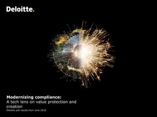 Modernizing compliance:
A tech lens on value protection and
creation
Deloitte poll results from June 2018
 
