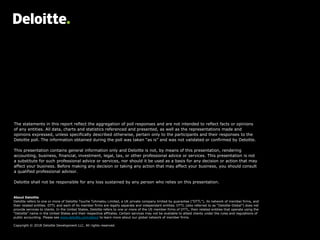 About Deloitte
Deloitte refers to one or more of Deloitte Touche Tohmatsu Limited, a UK private company limited by guarantee (“DTTL”), its network of member firms, and
their related entities. DTTL and each of its member firms are legally separate and independent entities. DTTL (also referred to as “Deloitte Global”) does not
provide services to clients. In the United States, Deloitte refers to one or more of the US member firms of DTTL, their related entities that operate using the
“Deloitte” name in the United States and their respective affiliates. Certain services may not be available to attest clients under the rules and regulations of
public accounting. Please see www.deloitte.com/about to learn more about our global network of member firms.
Copyright © 2018 Deloitte Development LLC. All rights reserved.
The statements in this report reflect the aggregation of poll responses and are not intended to reflect facts or opinions
of any entities. All data, charts and statistics referenced and presented, as well as the representations made and
opinions expressed, unless specifically described otherwise, pertain only to the participants and their responses to the
Deloitte poll. The information obtained during the poll was taken “as is” and was not validated or confirmed by Deloitte.
This presentation contains general information only and Deloitte is not, by means of this presentation, rendering
accounting, business, financial, investment, legal, tax, or other professional advice or services. This presentation is not
a substitute for such professional advice or services, nor should it be used as a basis for any decision or action that may
affect your business. Before making any decision or taking any action that may affect your business, you should consult
a qualified professional advisor.
Deloitte shall not be responsible for any loss sustained by any person who relies on this presentation.
 