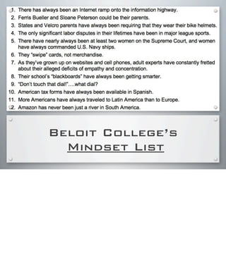 Beloit College’s
Mindset List
 