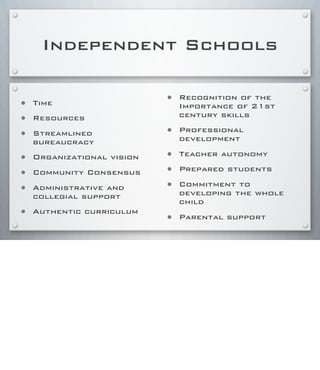Independent Schools
• Time
• Resources
• Streamlined
bureaucracy
• Organizational vision
• Community Consensus
• Administrative and
collegial support
• Authentic curriculum
• Recognition of the
Importance of 21st
century skills
• Professional
development
• Teacher autonomy
• Prepared students
• Commitment to
developing the whole
child
• Parental support
 