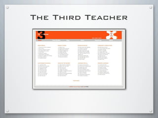 The Third Teacher
 