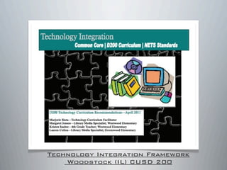 Technology Integration Framework
Woodstock (IL) CUSD 200
 