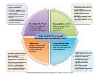 From Educating for Global Competence: Preparing our Youth to Engage the World
 