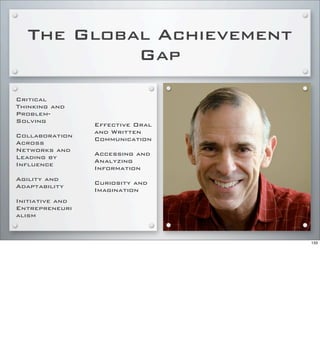 The Global Achievement
Gap
Critical
Thinking and
Problem-
Solving
Collaboration
Across
Networks and
Leading by
Influence
Agility and
Adaptability
Initiative and
Entrepreneuri
alism
Effective Oral
and Written
Communication
Accessing and
Analyzing
Information
Curiosity and
Imagination
133
 