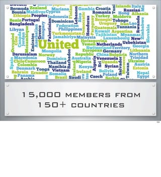 15,000 members from
150+ countries
151
 