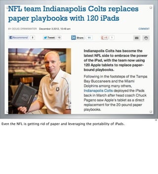 18
Even the NFL is getting rid of paper and leveraging the portability of iPads.
 