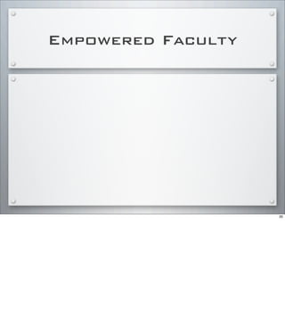 Empowered Faculty
35
 