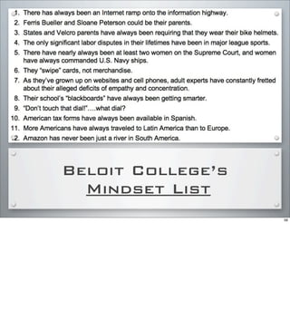 Beloit College’s
Mindset List
56
 