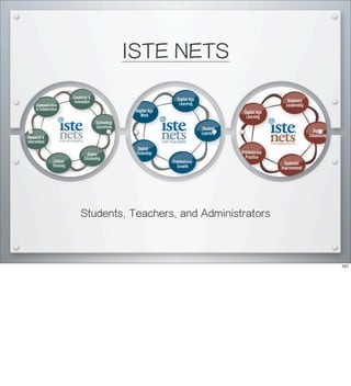 ISTE NETS
Students, Teachers, and Administrators
107
 