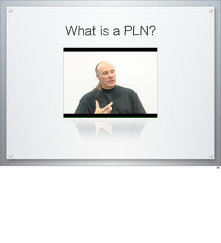 What is a PLN?
26
 