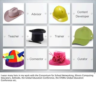 Advisor
Content
Developer
Curator
TrainerTeacher
Connector
31
I wear many hats in my work with the Consortium for School Networking, Illinois Computing
Educators, Edmodo, the Global Education Conference, the STEMx Global Education
Conference etc.
 