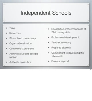 Independent Schools
• Time
• Resources
• Streamlined bureaucracy
• Organizational vision
• Community Consensus
• Administrative and collegial
support
• Authentic curriculum
• Recognition of the Importance of
21st century skills
• Professional development
• Teacher autonomy
• Prepared students
• Commitment to developing the
whole child
• Parental support
59
 
