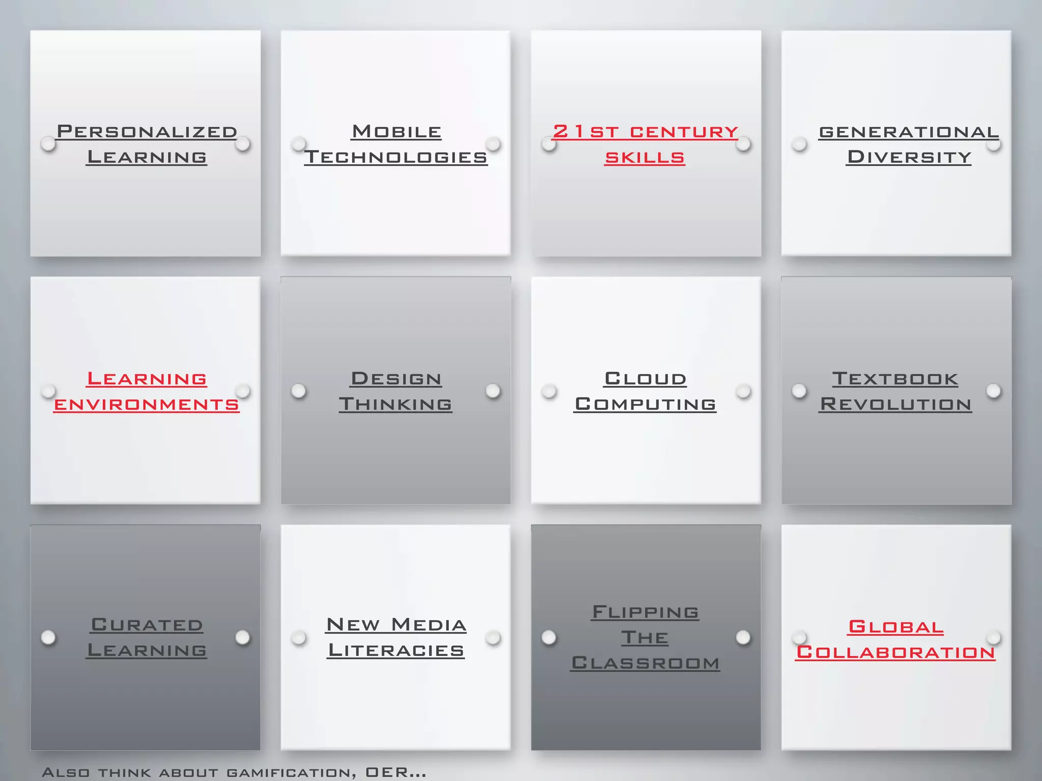Personalized
Learning
Mobile
Technologies
21st century
skills
generational
Diversity
Learning
environments
Design
Thinking
Cloud
Computing
Textbook
Revolution
Curated
Learning
New Media
Literacies
Flipping
The
Classroom
Global
Collaboration
Also think about gamification, OER...
 
