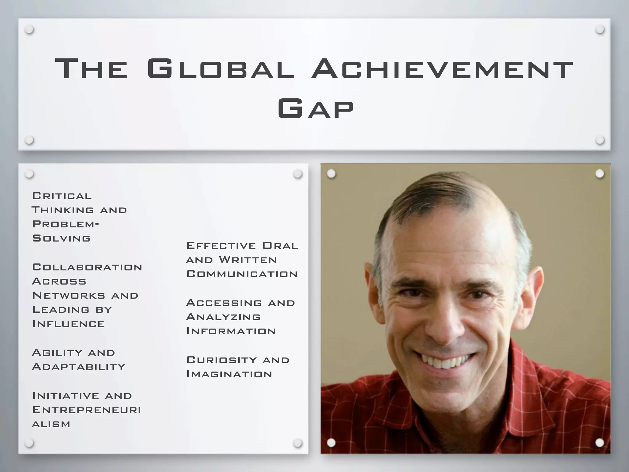 The Global Achievement
Gap
Critical
Thinking and
Problem-
Solving
Collaboration
Across
Networks and
Leading by
Influence
Agility and
Adaptability
Initiative and
Entrepreneuri
alism
Effective Oral
and Written
Communication
Accessing and
Analyzing
Information
Curiosity and
Imagination
 