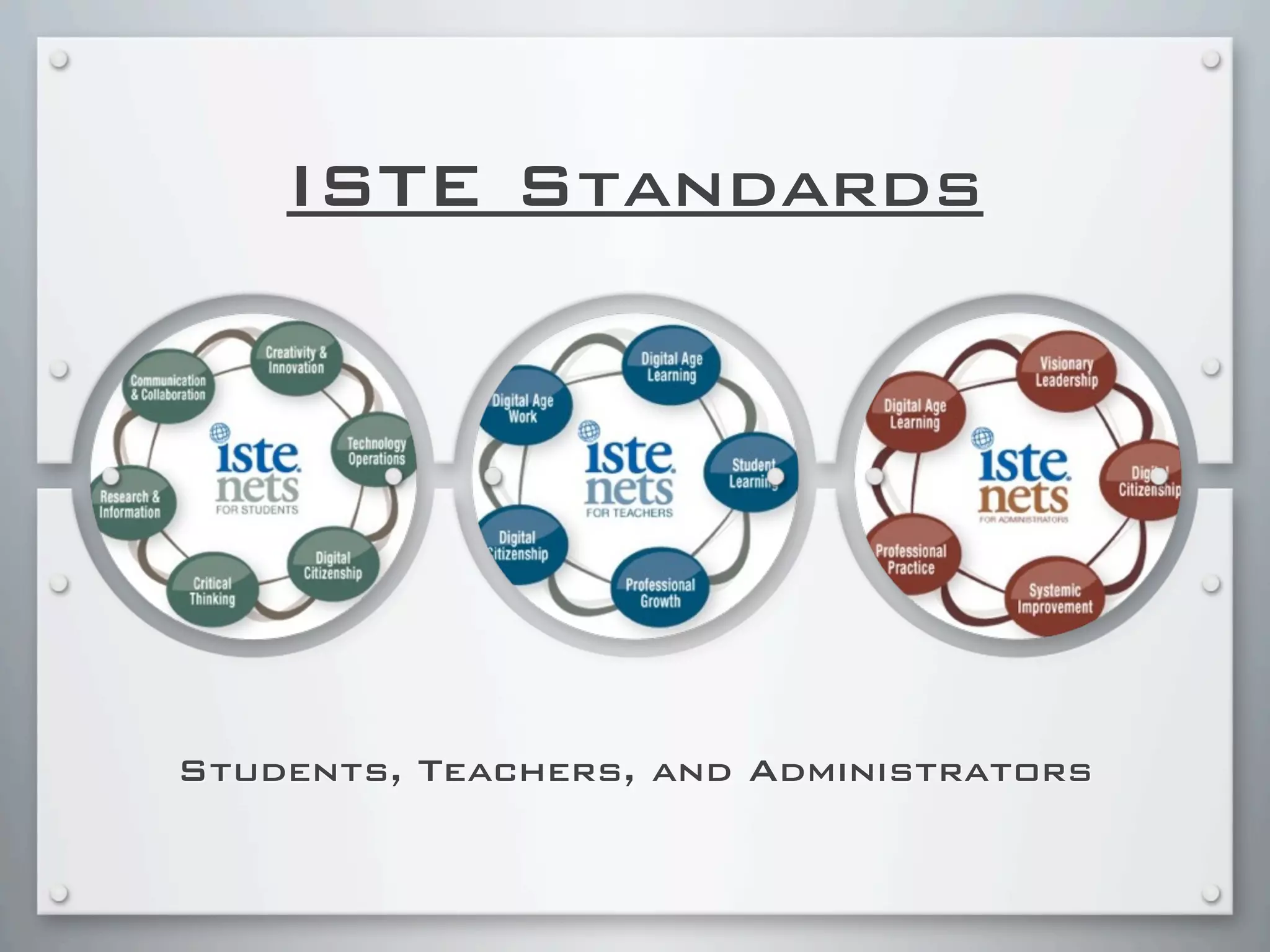 ISTE Standards
Students, Teachers, and Administrators
 