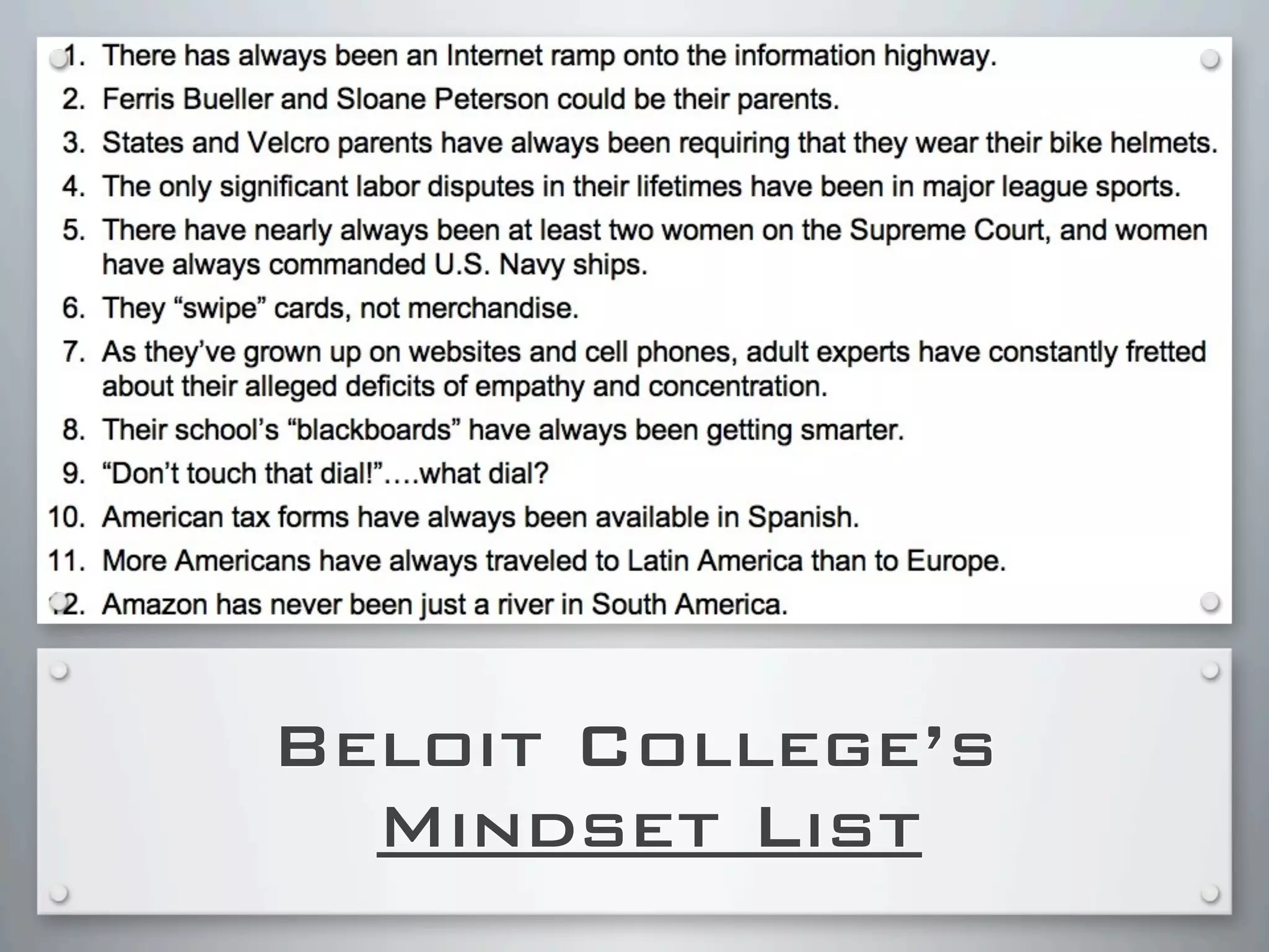 Beloit College’s
Mindset List
 