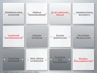 Personalized
Learning
Mobile
Technologies
21st century
skills
generational
Diversity
Learning
environments
Design
Thinking
Cloud
Computing
Textbook
Revolution
Curated
Learning
New Media
Literacies
Flipping
The
Classroom
Global
Collaboration
Also think about gamification, OER...
 