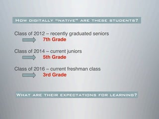 Class of 2012 – recently graduated seniors
! ! ! ! 7th Grade
Class of 2014 – current juniors
! ! ! ! 5th Grade
Class of 2016 – current freshman class
! ! ! ! 3rd Grade
How digitally “native” are these students?
What are their expectations for learning?
 