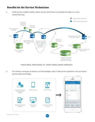 Benefits for the Service Technicians
1. A field service mobility solution allows service technicians to complete the tasks in a more
streamlined way.
TRADITIONAL PAPER-BASED VS. SMART MOBILE-BASED APPROACH
Prioritize
customer
requests Allocate
resources
Find location &
directions using
map
Access service
history, replace
parts, capture
customer
signature
Print customer
request
Review customer
details captured
manually on paper
Complete remaining
paperwork
Upload closed order
into ERP system
Return to
workplace
View customer
request
Start
End
2. The solution converges all devices and technologies used in field service operations into one device
and the latest technology.
Service Request
Management
System
Mobile Phone GPS Device
Digital Signature
Capture
Monitoring
System
Invoice & Billing
Device
05
Paper-based approach
Mobile-based approach
©RapidValue Solutions
 