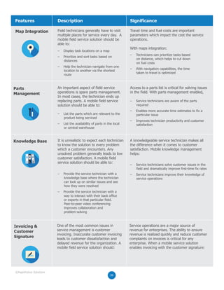 Map Integration Field technicians generally have to visit
multiple places for service every day. A
mobile field service solution should be
able to:
Travel time and fuel costs are important
parameters which impact the cost the service
operations.
With maps integration:
DescriptionFeatures Significance
– Display task locations on a map
– Prioritize and sort tasks based on
distances
– Help the technician navigate from one
location to another via the shortest
route
– Technicians can prioritize tasks based
on distance, which helps to cut down
on fuel costs
– With navigation capabilities, the time
taken to travel is optimized
Parts
Management
An important aspect of field service
operations is spare parts management.
In most cases, the technician ends up
replacing parts. A mobile field service
solution should be able to:
Access to a parts list is critical for solving issues
in the field. With parts management enabled,
– List the parts which are relevant to the
product being serviced
– List the availability of parts in the local
or central warehouse
– Service technicians are aware of the parts
required
– Enables more accurate time estimates to fix a
particular issue
– Improves technician productivity and customer
satisfaction
Knowledge Base It is unrealistic to expect each technician
to know the solution to every problem
which a customer encounters. Any
unsolved problem generally leads to low
customer satisfaction. A mobile field
service solution should be able to:
A knowledgeable service technician makes all
the difference when it comes to customer
satisfaction. Mobile knowledge management
helps:
Invoicing &
Customer
Signature
One of the most common issues in
service management is customer
invoicing. Inaccurate customer invoicing
leads to customer dissatisfaction and
delayed revenue for the organization. A
mobile field service solution should:
Service operations are a major source of
revenue for enterprises. The ability to ensure
revenue is realized quickly and reduce customer
complaints on invoices is critical for any
enterprise. When a mobile service solution
enables invoicing with the customer signature:
– Provide the service technician with a
knowledge base where the technician
can look up on similar issues and see
how they were resolved
– Provide the service technician with a
way to interact with their back office
or experts in that particular field.
Peer-to-peer video conferencing
improves collaboration and
problem-solving
– Service technicians solve customer issues in the
field and dramatically improve first-time fix rates
– Service technicians improve their knowledge of
service operations
09
©RapidValue Solutions
 