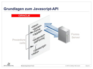 Grundlagen zum Javascript-API




         Modernizing Oracle Forms   © OPITZ CONSULTING GmbH   Seite 39
 