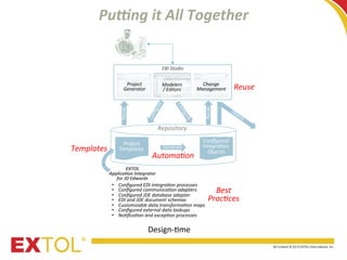 EDI Modernization for JD Edwards: Anatomy of an Integration Project | PDF