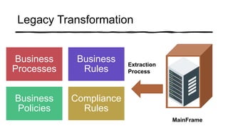 Legacy Process Modernizing legacy systems | PPTX