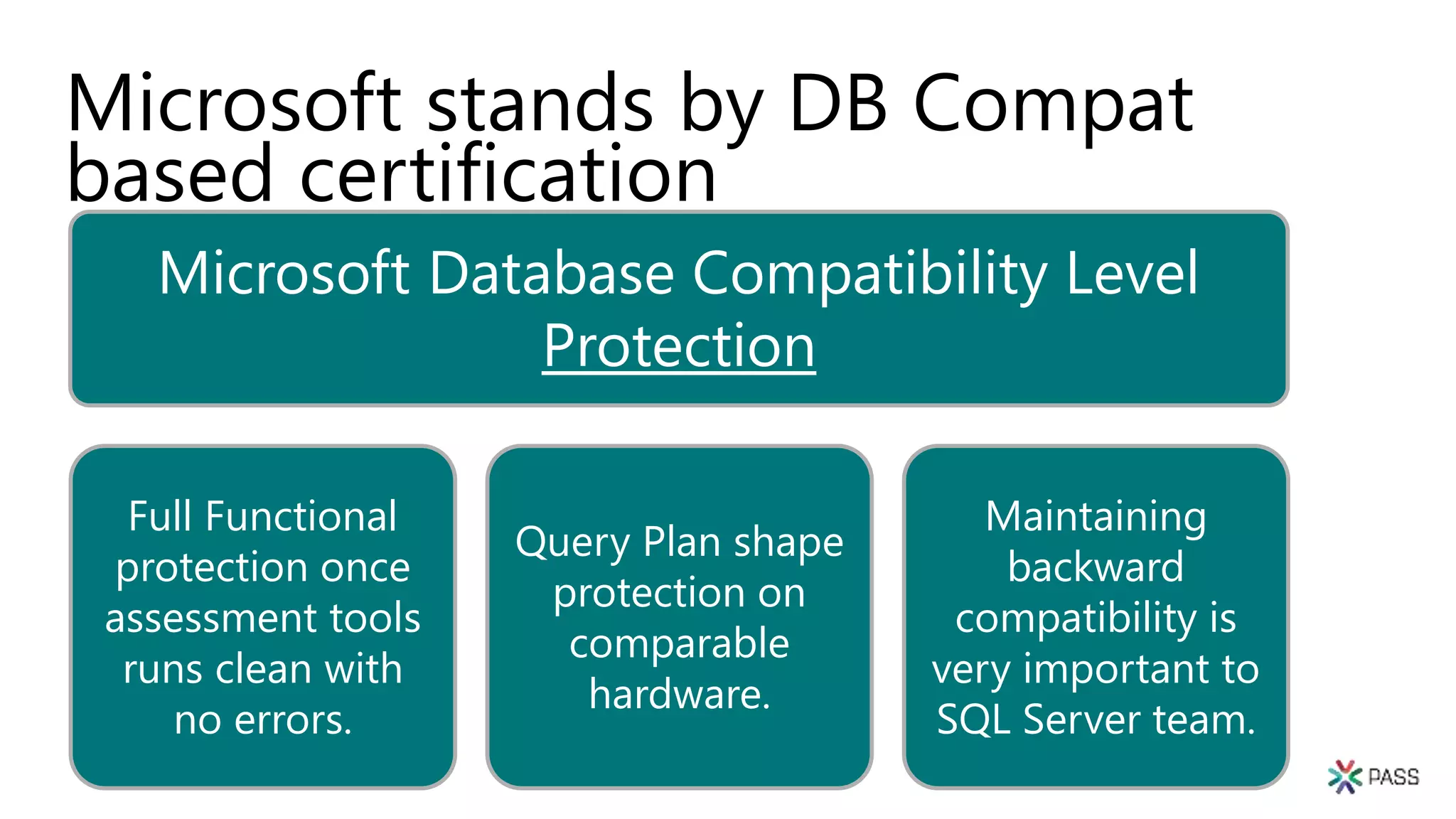 Microsoft stands by DB Compat
based certification
Microsoft Database Compatibility Level
Protection
Full Functional
protection once
assessment tools
runs clean with
no errors.
Query Plan shape
protection on
comparable
hardware.
Maintaining
backward
compatibility is
very important to
SQL Server team.
 