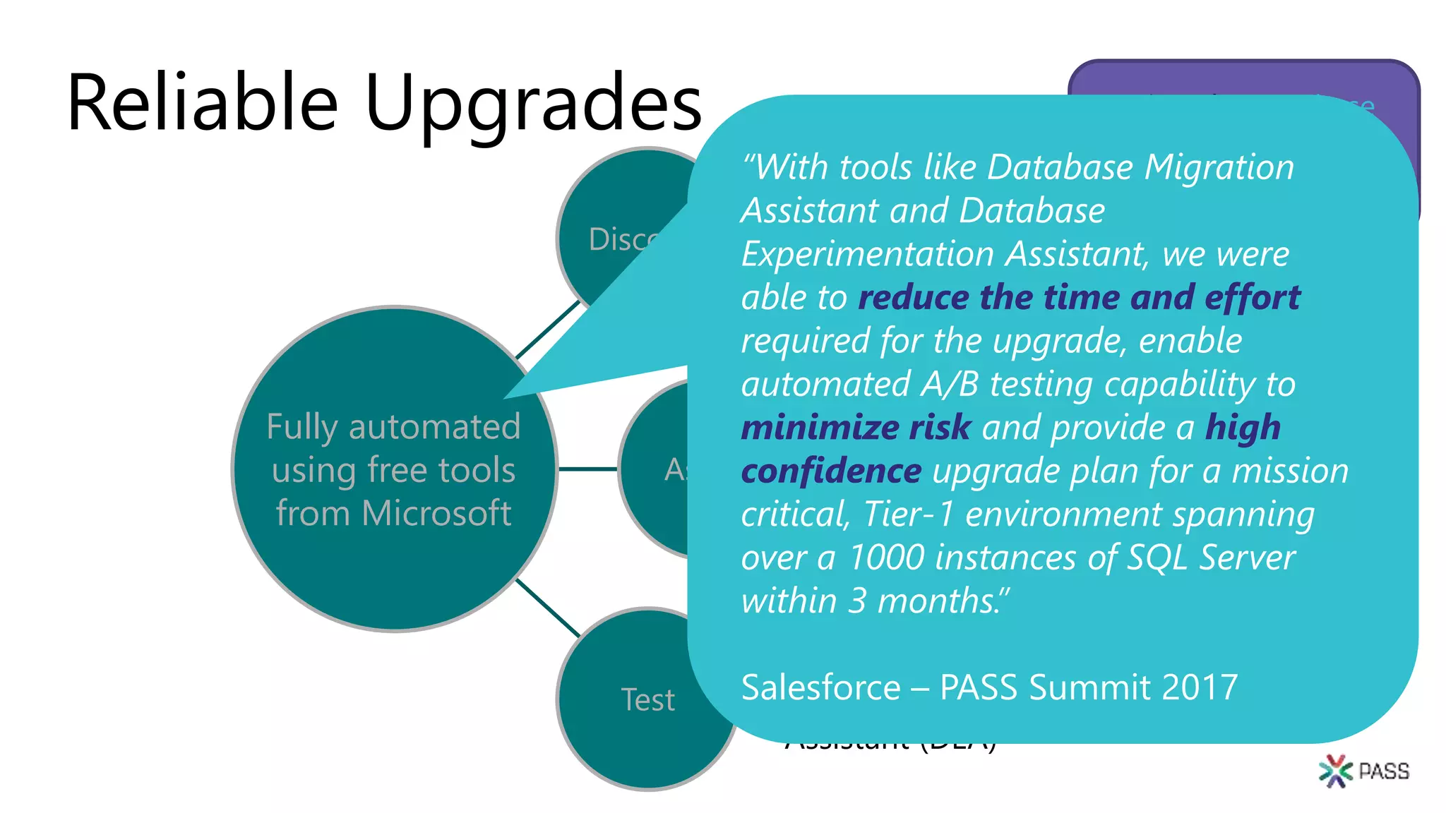 Review the Database
Migration Guide for
details
Reliable Upgrades
Discover
• Microsoft
Assessment and
Planning Toolkit
(MAP)
Assess
• Database
Migration
Assistant (DMA)
Test
• Database
Experimentation
Assistant (DEA)
Fully automated
using free tools
from Microsoft
“With tools like Database Migration
Assistant and Database
Experimentation Assistant, we were
able to reduce the time and effort
required for the upgrade, enable
automated A/B testing capability to
minimize risk and provide a high
confidence upgrade plan for a mission
critical, Tier-1 environment spanning
over a 1000 instances of SQL Server
within 3 months.”
Salesforce – PASS Summit 2017
 