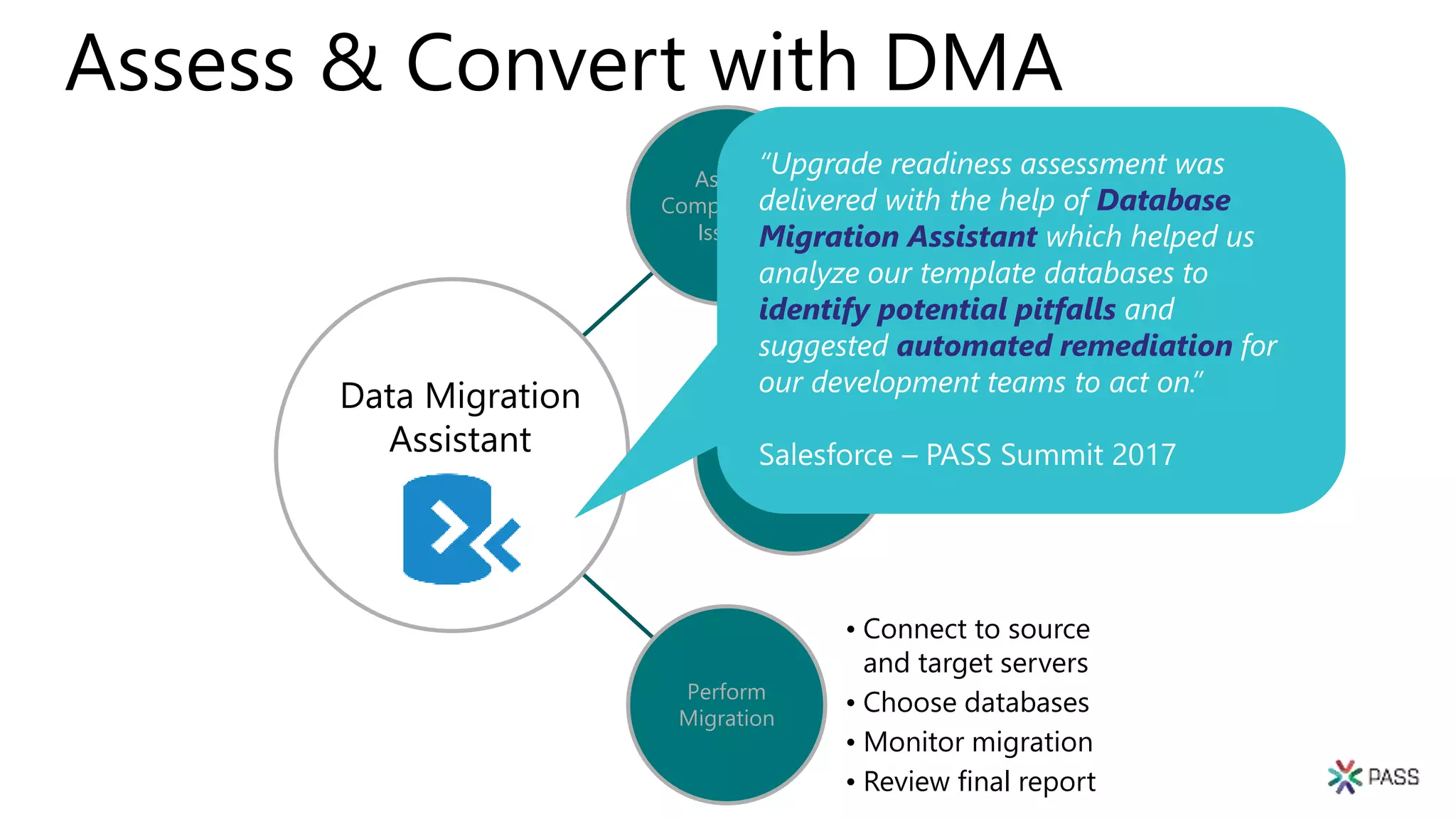 Assess & Convert with DMA
Assess
Compatibility
Issues
• Breaking changes
• Behavior changes
• Deprecated features
Discover new
features
• Performance
• Storage
• Security
Perform
Migration
• Connect to source
and target servers
• Choose databases
• Monitor migration
• Review final report
Database
Migration Assistant
identify potential pitfalls
automated remediation
Data Migration
Assistant
 