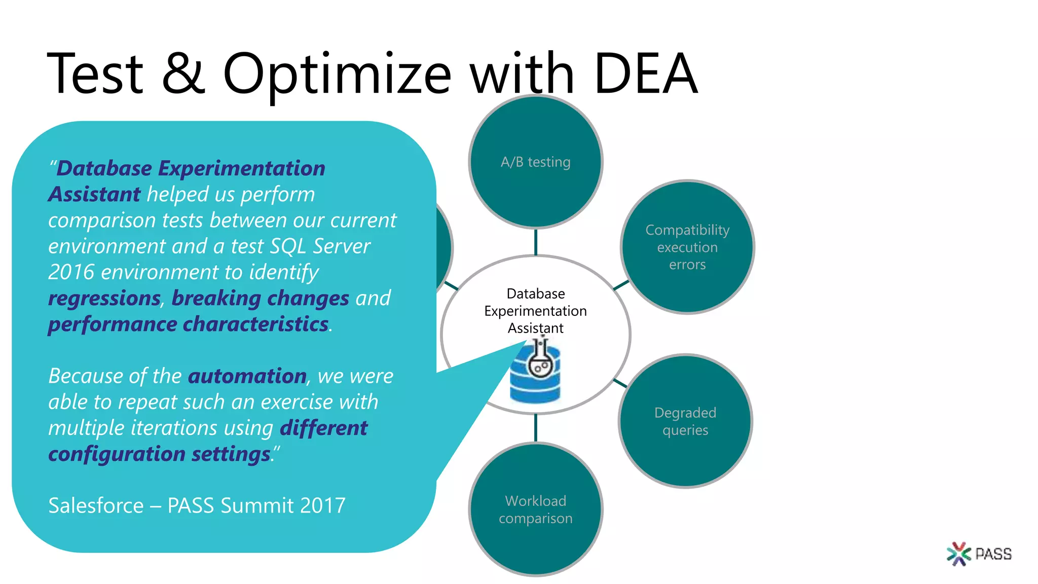 Test & Optimize with DEA
Database
Experimentation
Assistant
A/B testing
Compatibility
execution
errors
Degraded
queries
Workload
comparison
Hardware
comparison
Configuration
setting
comparison
Database Experimentation
Assistant
regressions breaking changes
performance characteristics
automation
different
configuration settings
 