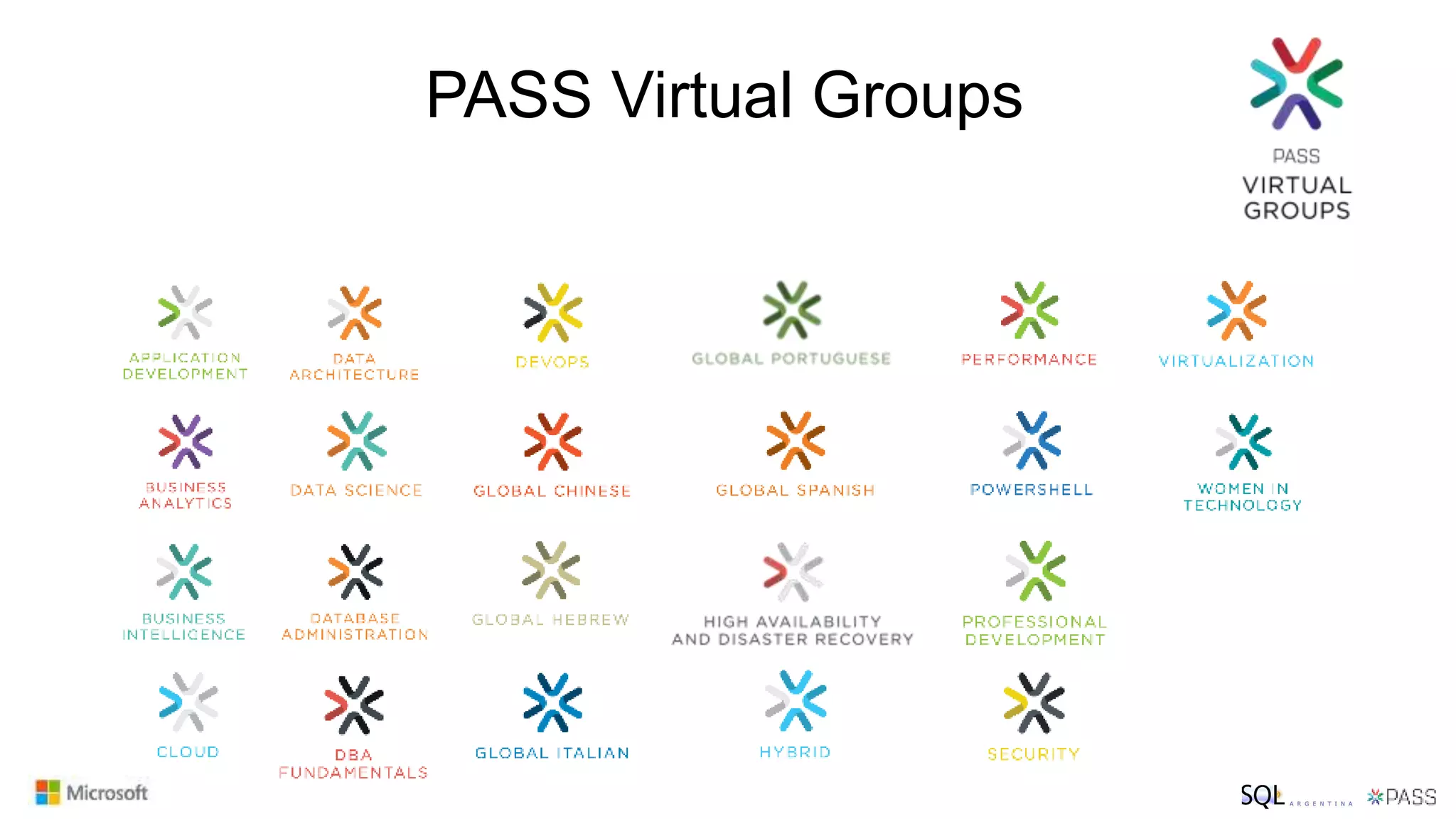 PASS Virtual Groups
 