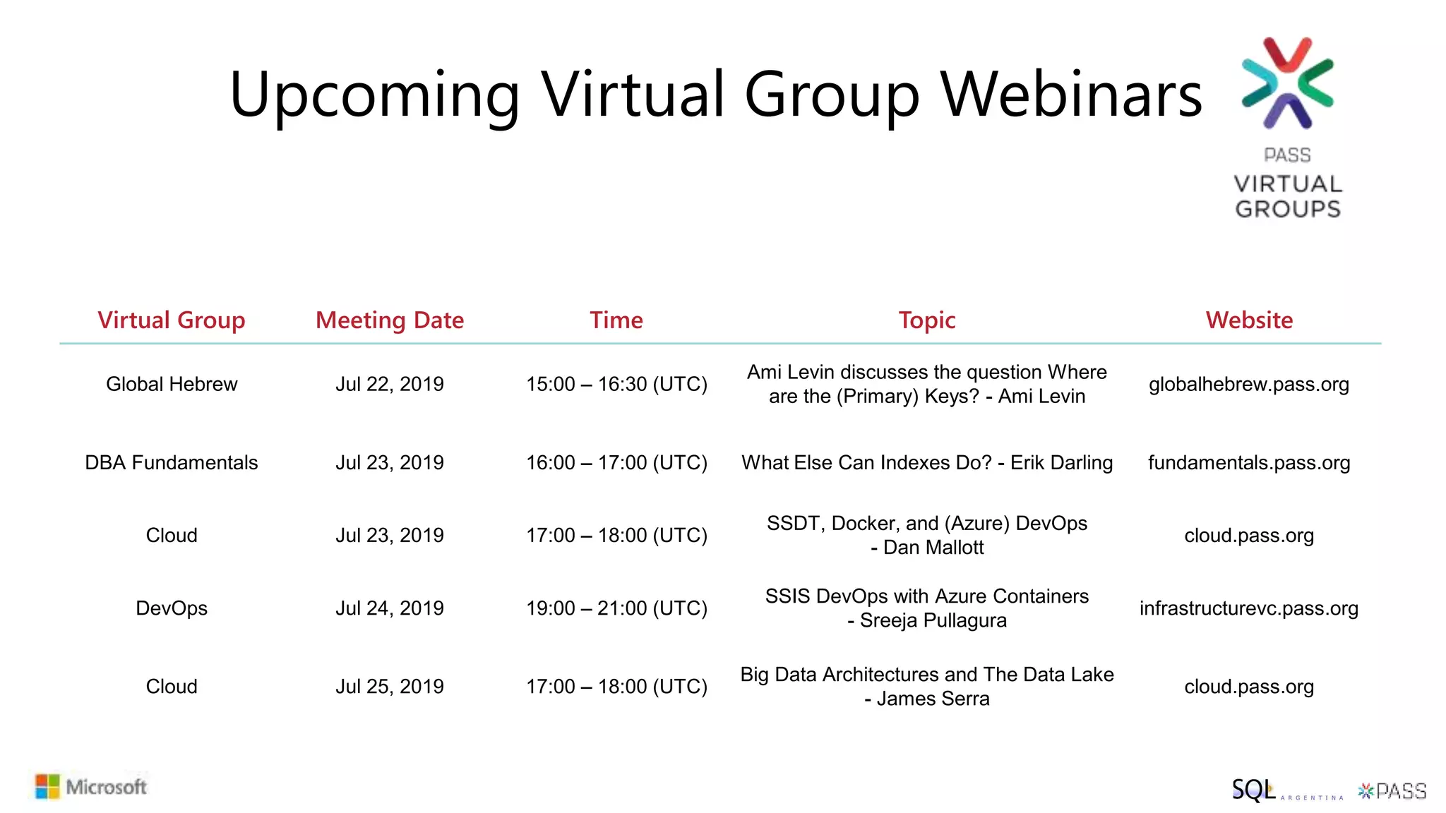Virtual Group Meeting Date Time Topic Website
Global Hebrew Jul 22, 2019 15:00 – 16:30 (UTC)
Ami Levin discusses the question Where
are the (Primary) Keys? - Ami Levin
globalhebrew.pass.org
DBA Fundamentals Jul 23, 2019 16:00 – 17:00 (UTC) What Else Can Indexes Do? - Erik Darling fundamentals.pass.org
Cloud Jul 23, 2019 17:00 – 18:00 (UTC)
SSDT, Docker, and (Azure) DevOps
- Dan Mallott
cloud.pass.org
DevOps Jul 24, 2019 19:00 – 21:00 (UTC)
SSIS DevOps with Azure Containers
- Sreeja Pullagura
infrastructurevc.pass.org
Cloud Jul 25, 2019 17:00 – 18:00 (UTC)
Big Data Architectures and The Data Lake
- James Serra
cloud.pass.org
Upcoming Virtual Group Webinars
 