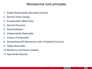 17
Microservice core principles
1. Single Responsibility (Bounded Context)
2. Domain Driven Design
3. Encapsulation (Black Box)
4. Service Discovery
5. Decentralisation
6. Independently Deployable
7. Culture of Automation
8. Standardized API Mechanism with a Published Contract
9. Highly observable
10.Resiliency and Failure Isolation
11.Appropriate Security
 