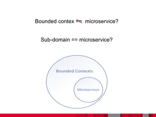 Bounded contex == microservice?
Sub-domain == microservice?
 