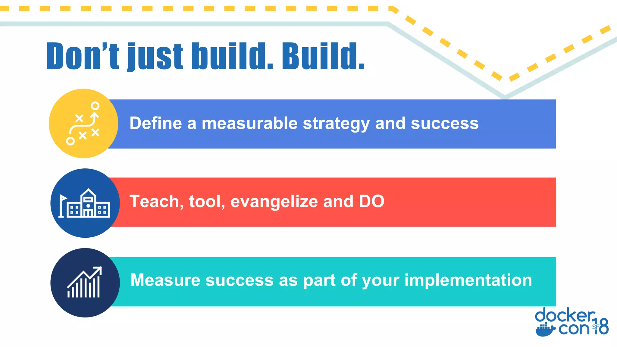 Don’t just build. Build.
Define a measurable strategy and success
Teach, tool, evangelize and DO
Measure success as part of your implementation
 