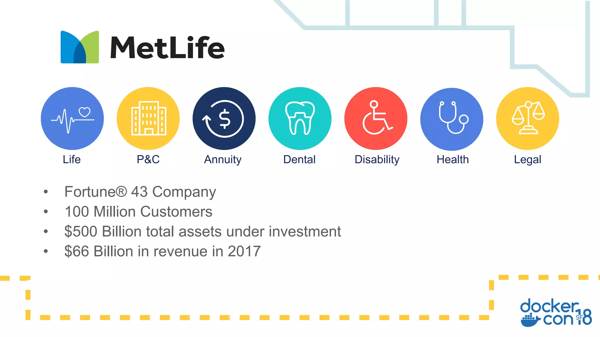 • Fortune® 43 Company
• 100 Million Customers
• $500 Billion total assets under investment
• $66 Billion in revenue in 2017
Life P&C Annuity Dental Disability Health Legal
 