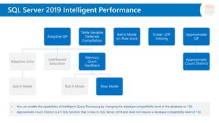 Modernizing your database with SQL Server 2019 | PDF