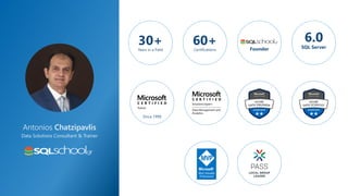 Antonios Chatzipavlis
Data Solutions Consultant & Trainer
60+Certifications
6.0
SQL Server
Since 1999
30+Years in a Field Founder
 