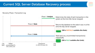 Modernizing your database with SQL Server 2019 | PDF