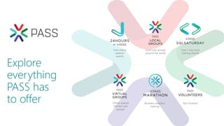 Explore
everything
PASS has
to offer Get involved
Free online
webinar
events
Local user groups
around the world
Free 1-day local
training events
Online special
interest user
groups
Business analytics
training
 